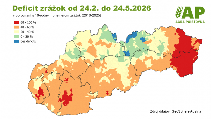 Májové zrážky nestačili a deficit sa opäť prehlbuje